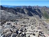 Pfitscher Tal / Val di Vizze - Hochfeiler